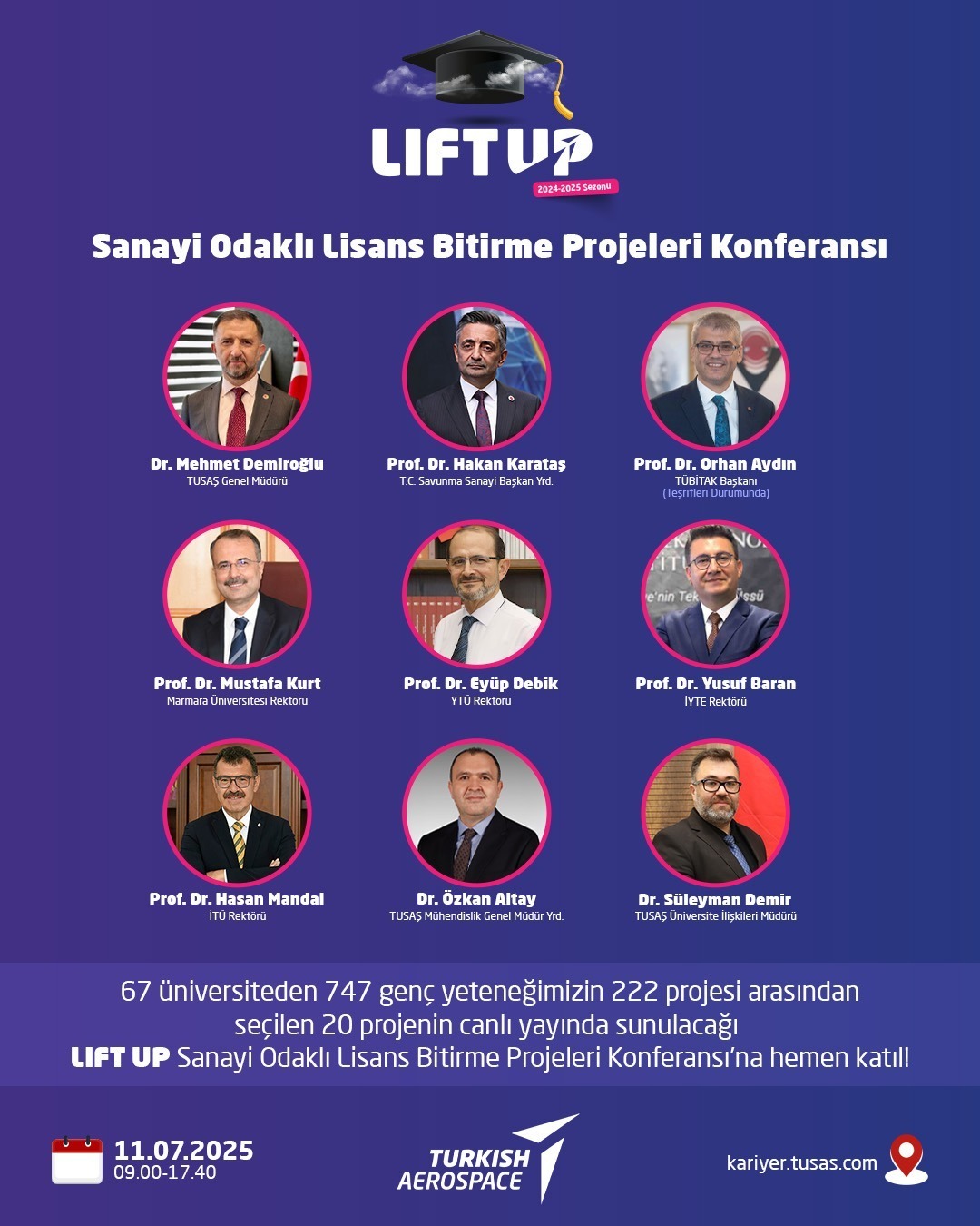 LIFT UP Sanayi Odaklı Lisans Bitirme Projeleri Konferansı