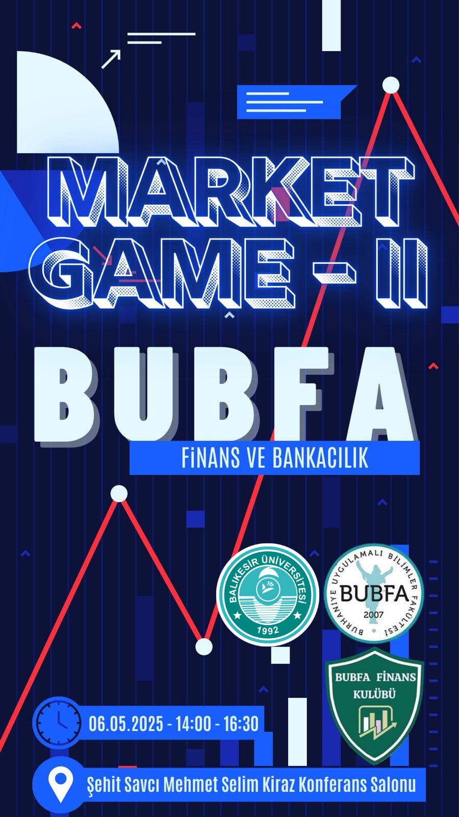 MARKET GAME-II